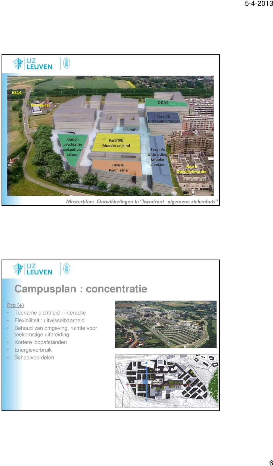 kwadrant algemene ziekenhuis Campusplan : concentratie Pro (+) Toename dichtheid : interactie Flexibiliteit :