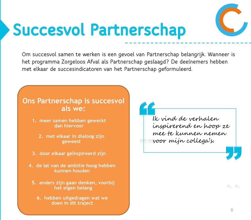 Ons Partnerschap is succesvol als we: 1. meer samen hebben gewerkt dan hiervoor 2.