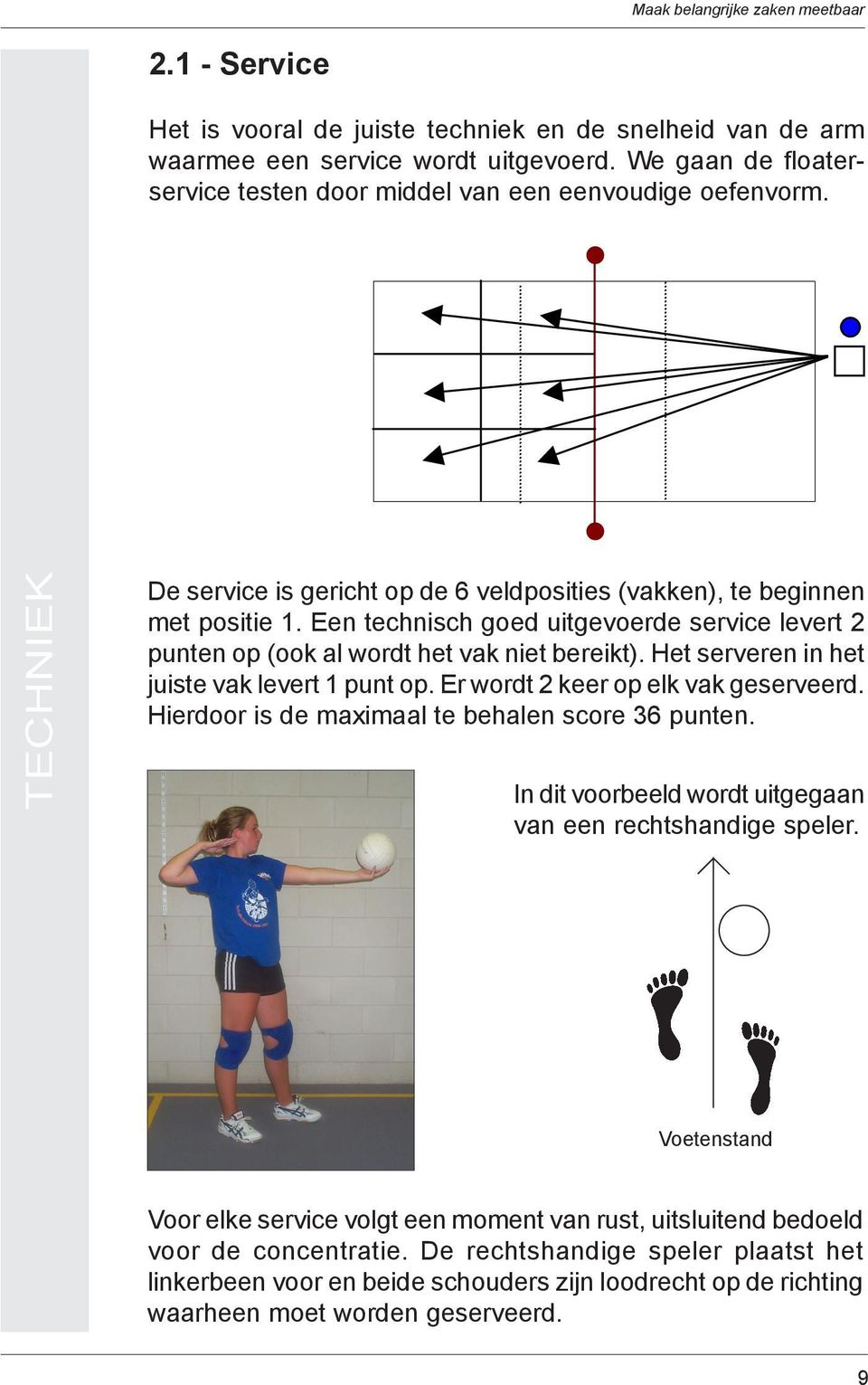 Het serveren in het juiste vak levert 1 punt op. Er wordt 2 keer op elk vak geserveerd. Hierdoor is de maximaal te behalen score 36 punten.