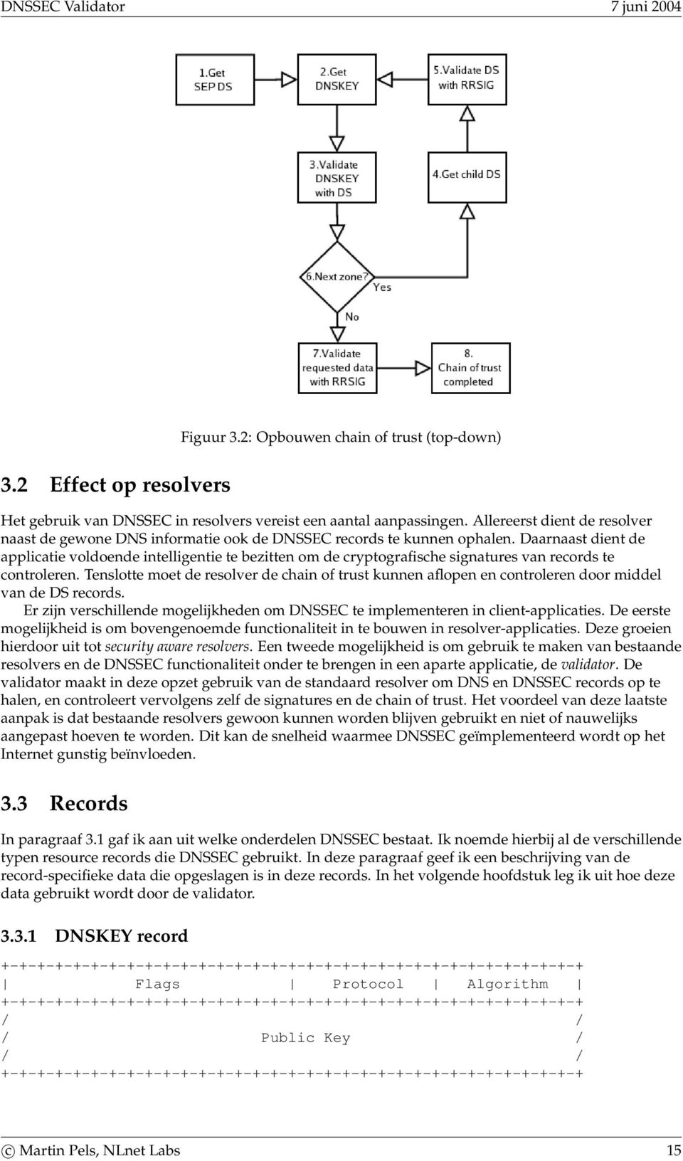 Daarnaast dient de applicatie voldoende intelligentie te bezitten om de cryptografische signatures van records te controleren.