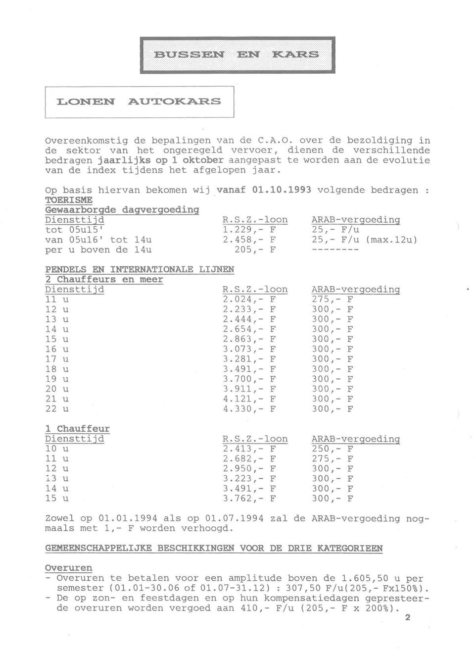 458,- F 205,- F ARAB-vergoeding 25,- F/u 25,- F/u (max.12u) PENDELS EN INTERNATIONALE LIJNEN 2 Chauffeurs en meer Diensttijd R.S.Z.-loon 11 u 2.024,- F 12 u 2.233,- F 13 u 2.444,- F 14 u 2.