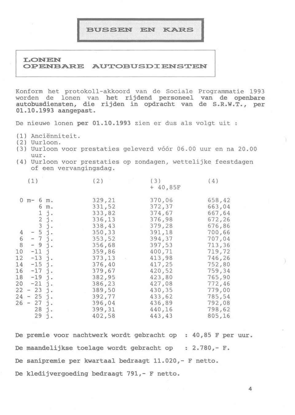 en na 20.00 uur. (4) Uurloon voor prestaties op zondagen, wettelijke feestdagen of een vervangingsdag. ( 1 ) ( 2 ) ( 3) ( 4 ) + 40,85F 0 m- 6 m. 329,21 370,06 658,42 6 m. 331,52 372,37 663,04 1 j.