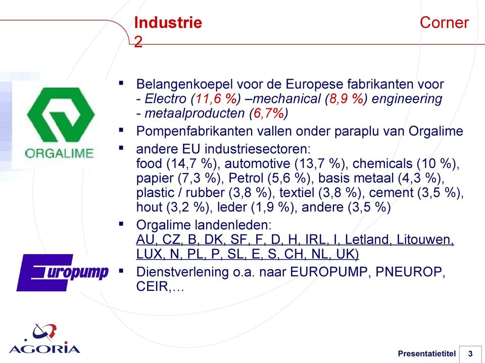 %), Petrol (5,6 %), basis metaal (4,3 %), plastic / rubber (3,8 %), tetiel (3,8 %), cement (3,5 %), hout (3,2 %), leder (1,9 %), andere (3,5 %)