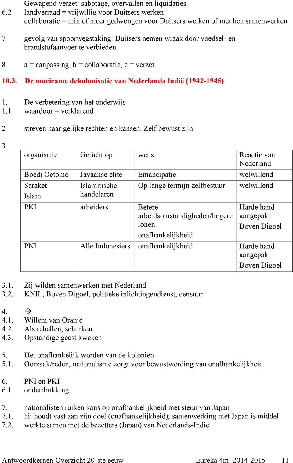 brandstofaanvoer te verbieden 8. a = aanpassing, b = collaboratie, c = verzet 10.3. De moeizame dekolonisatie van Nederlands Indië (1942-1945) 1. De verbetering van het onderwijs 1.