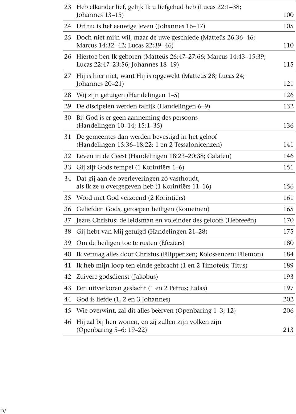 28; Lucas 24; Johannes 20 21) 121 28 Wij zijn getuigen (Handelingen 1 5) 126 29 De discipelen werden talrijk (Handelingen 6 9) 132 30 Bij God is er geen aanneming des persoons (Handelingen 10 14;