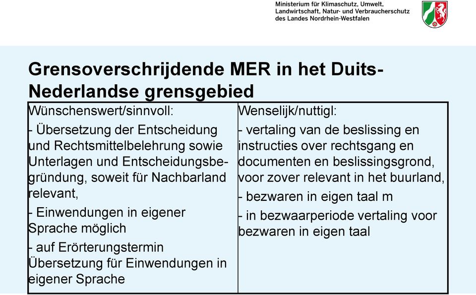 in eigener Sprache Wenselijk/nuttigl: - vertaling van de beslissing en instructies over rechtsgang en documenten en