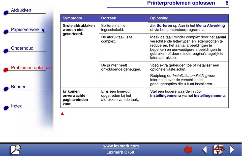 pagina's tegelijk te laten afdrukken. De printer heeft onvoldoende geheugen. Voeg extra geheugen toe of installeer een optionele vaste schijf. Er komen onverwachte pagina-einden voor.