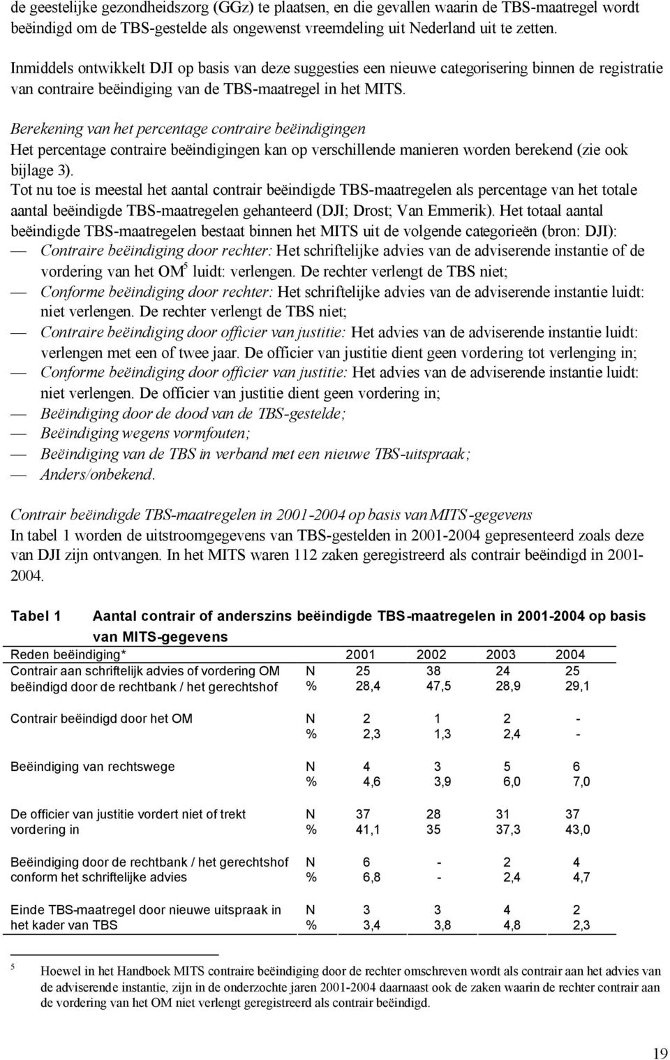 Berekening van het percentage contraire beëindigingen Het percentage contraire beëindigingen kan op verschillende manieren worden berekend (zie ook bijlage 3).