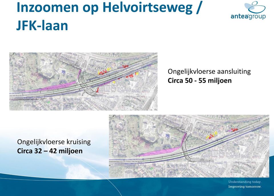 aansluiting Circa 50-55 miljoen