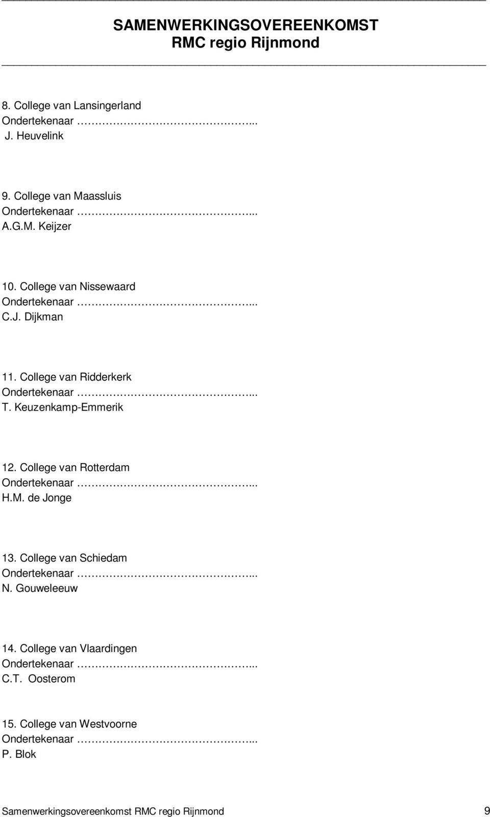 College van Rotterdam H.M. de Jonge 13. College van Schiedam N. Gouweleeuw 14.