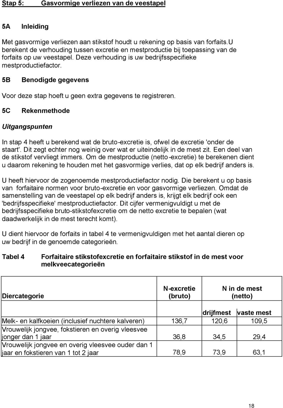 5B Benodigde gegevens Voor deze stap hoeft u geen extra gegevens te registreren.