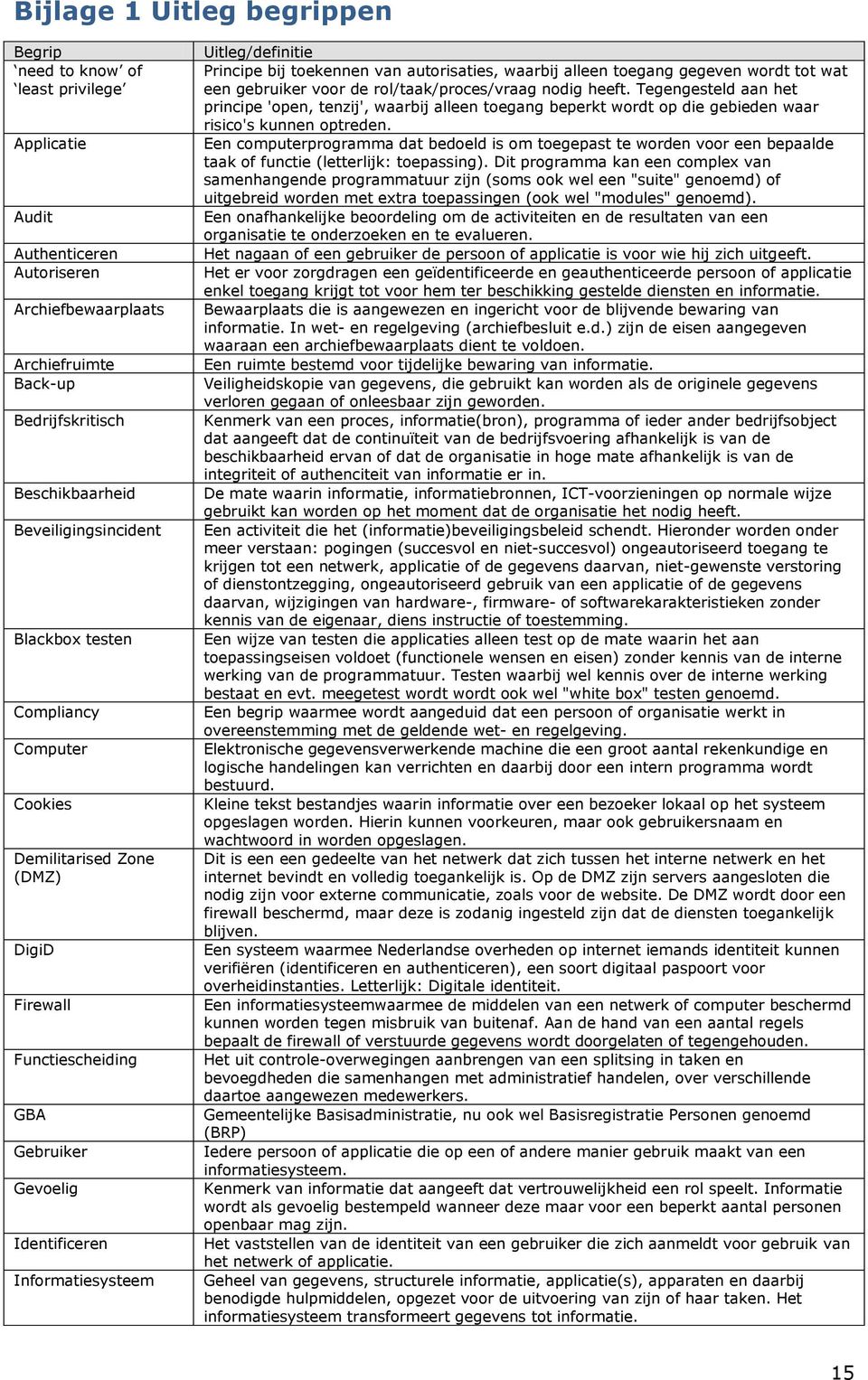 Principe bij toekennen van autorisaties, waarbij alleen toegang gegeven wordt tot wat een gebruiker voor de rol/taak/proces/vraag nodig heeft.