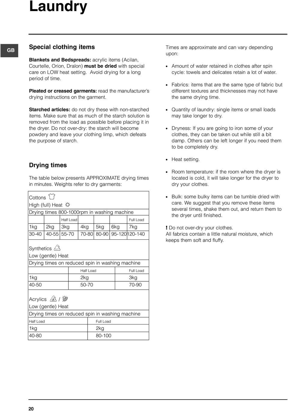 Times are approximate and can vary depending upon: Amount of water retained in clothes after spin cycle: towels and delicates retain a lot of water.