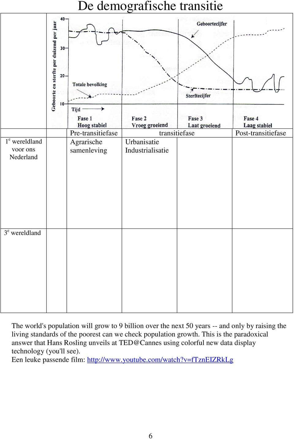 only by raising the living standards of the poorest can we check population growth.