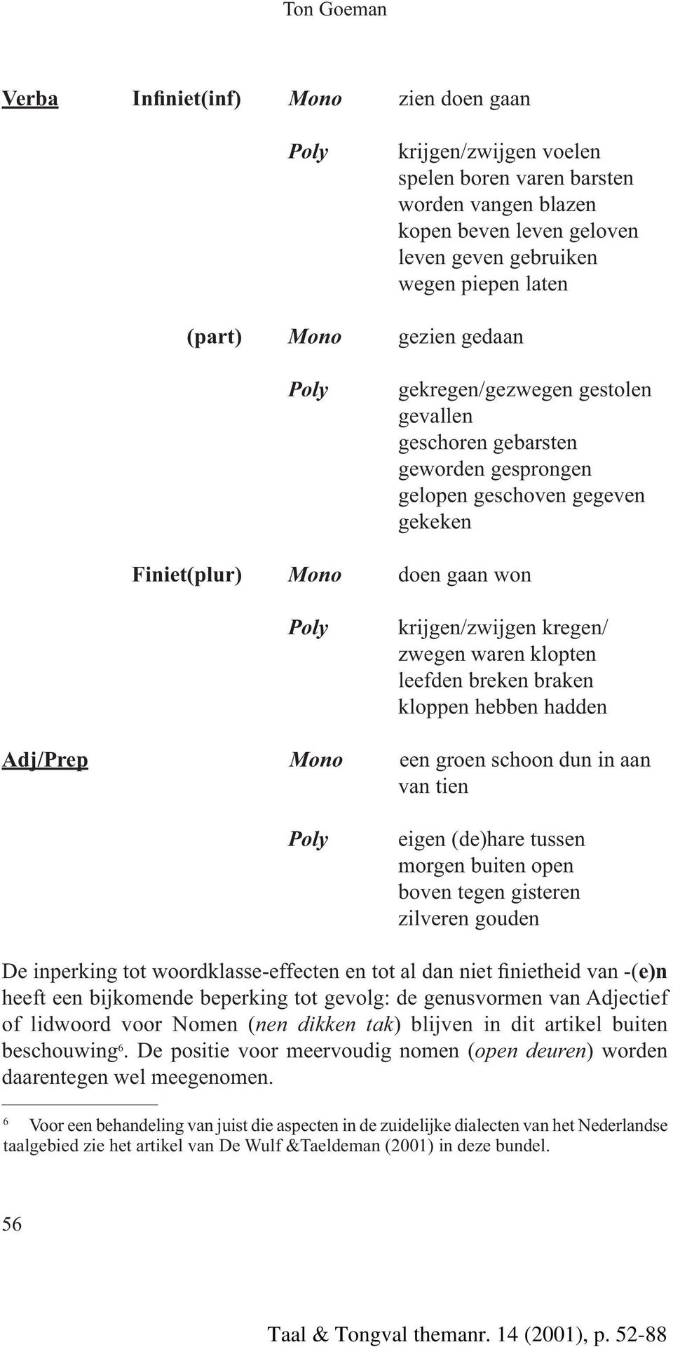 waren klopten leefden breken braken kloppen hebben hadden Adj/Prep Mono een groen schoon dun in aan van tien Poly eigen (de)hare tussen morgen buiten open boven tegen gisteren zilveren gouden De