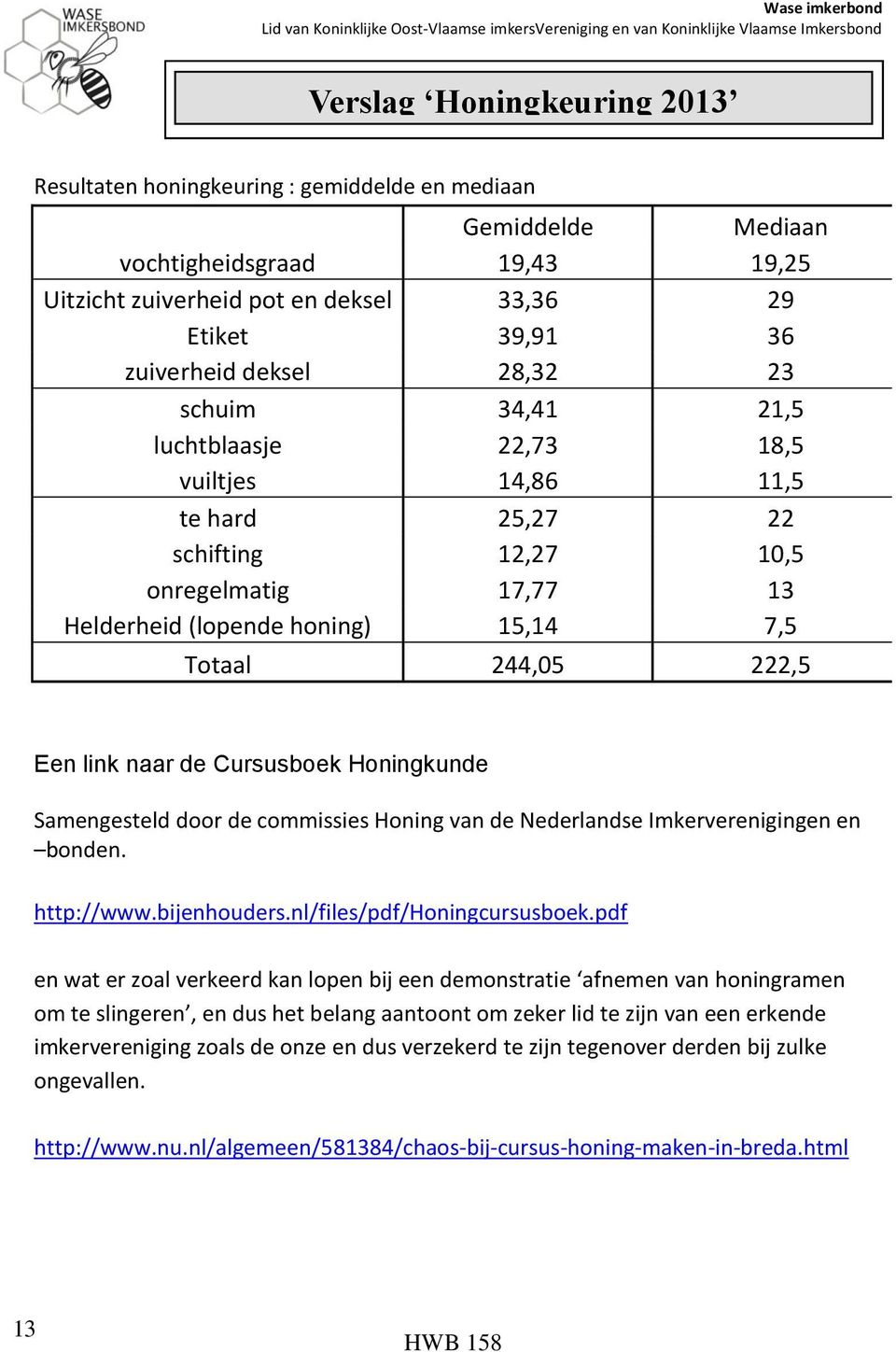 link naar de Cursusboek Honingkunde Samengesteld door de commissies Honing van de Nederlandse Imkerverenigingen en bonden. http://www.bijenhouders.nl/files/pdf/honingcursusboek.