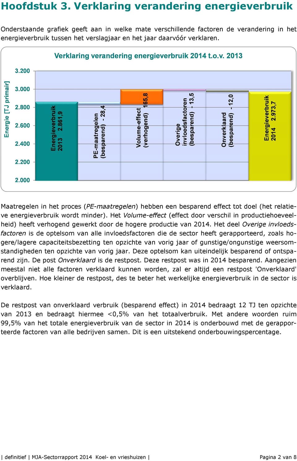 Maatregelen in het proces (PE-maatregelen) hebben een besparend effect tot doel (het relatieve energieverbruik wordt minder).