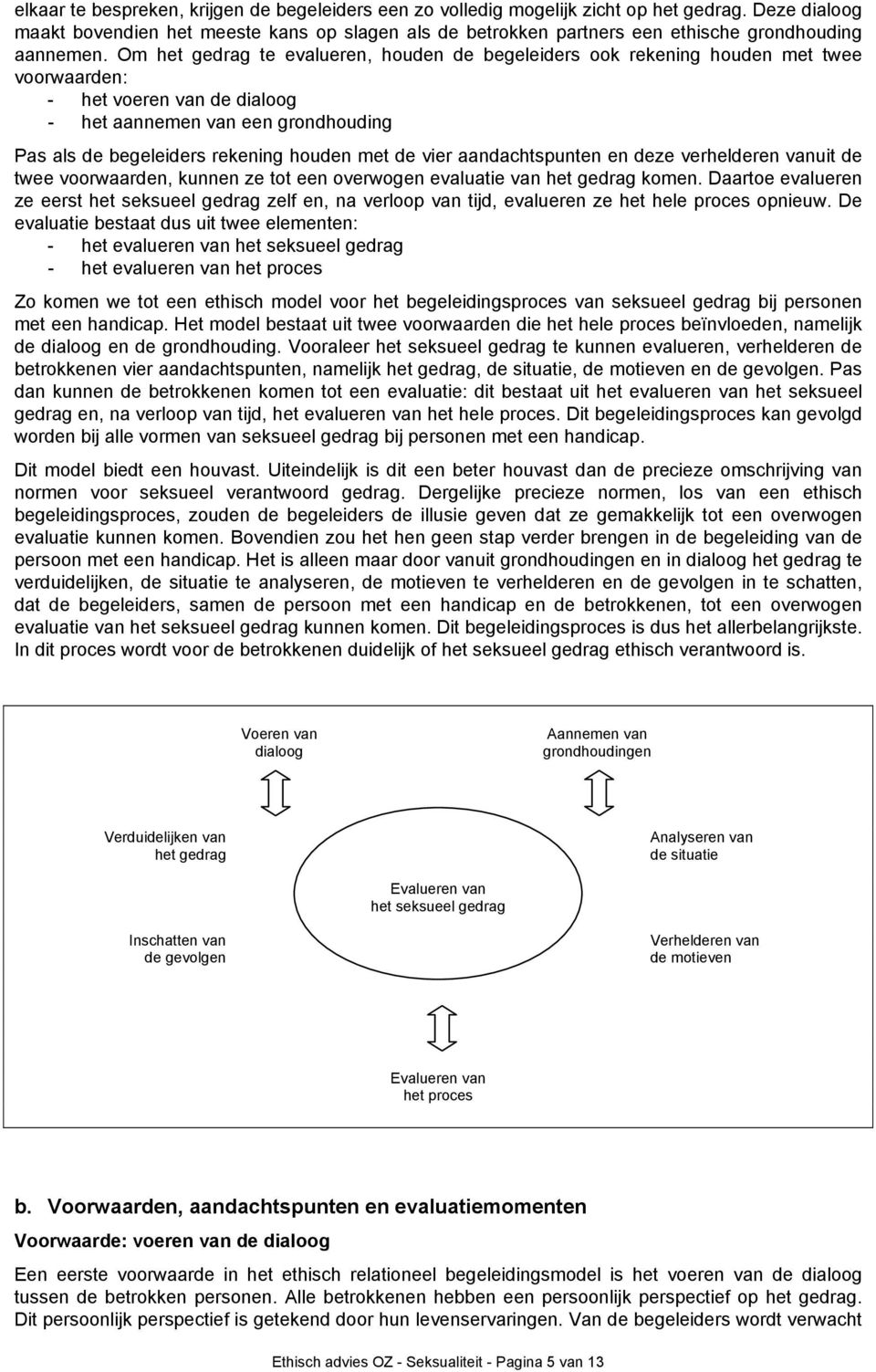 Om het gedrag te evalueren, houden de begeleiders ook rekening houden met twee voorwaarden: - het voeren van de dialoog - het aannemen van een grondhouding Pas als de begeleiders rekening houden met