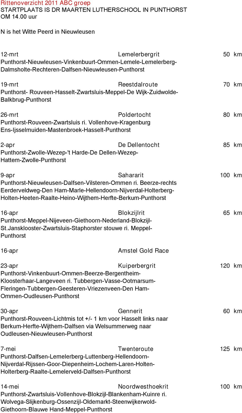 Reestdalroute 70 km Punthorst- Rouveen-Hasselt-Zwartsluis-Meppel-De Wijk-Zuidwolde- Balkbrug-Punthorst 26-mrt Poldertocht 80 km Punthorst-Rouveen-Zwartsluis ri.