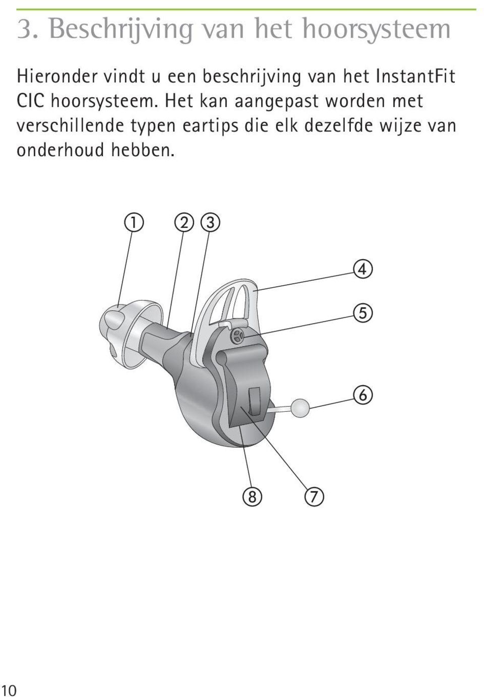 hoorsysteem.