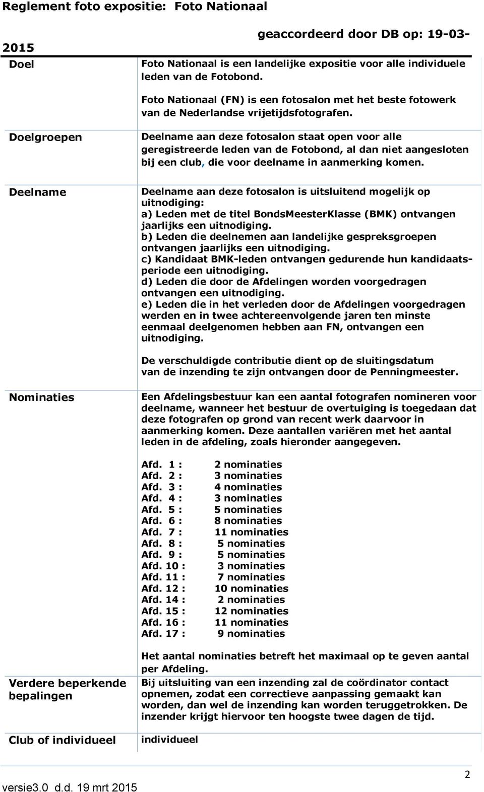 Deelname Deelname aan deze fotosalon is uitsluitend mogelijk op uitnodiging: a) Leden met de titel BondsMeesterKlasse (BMK) ontvangen jaarlijks een uitnodiging.