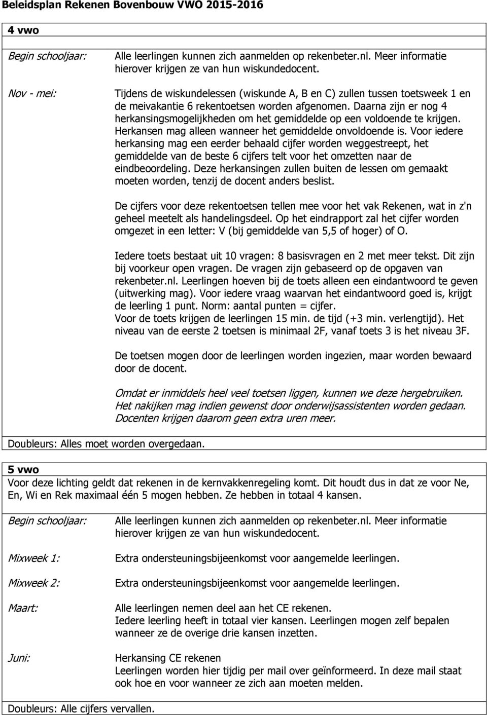 Voor iedere herkansing mag een eerder behaald cijfer worden weggestreept, het gemiddelde van de beste 6 cijfers telt voor het omzetten naar de eindbeoordeling.