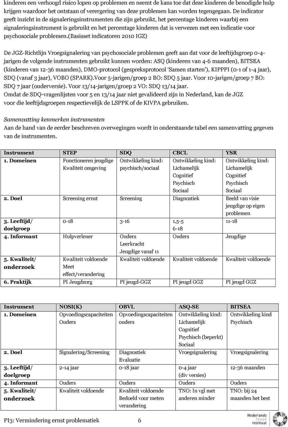 indicatie voor psychosociale problemen.