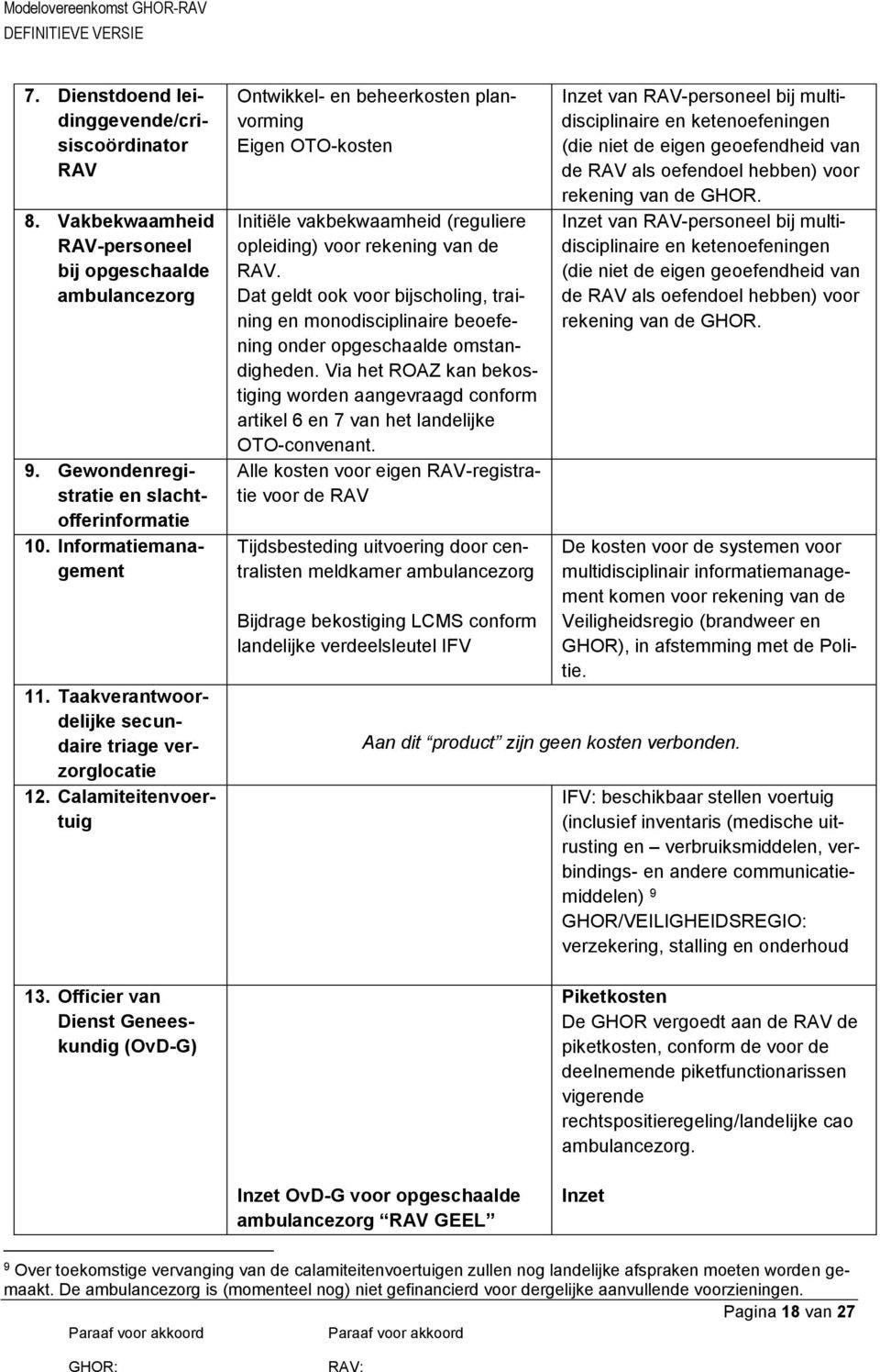 Officier van Dienst Geneeskundig (OvD-G) Ontwikkel- en beheerkosten planvorming Eigen OTO-kosten Initiële vakbekwaamheid (reguliere opleiding) voor rekening van de RAV.