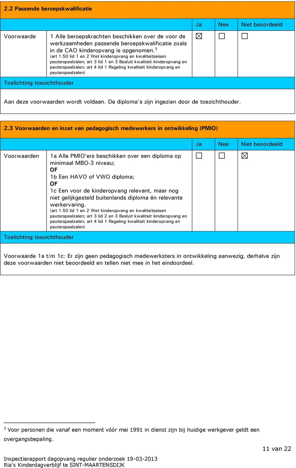 voorwaarden wordt voldaan. De diploma's zijn ingezien door de toezichthouder. 2.