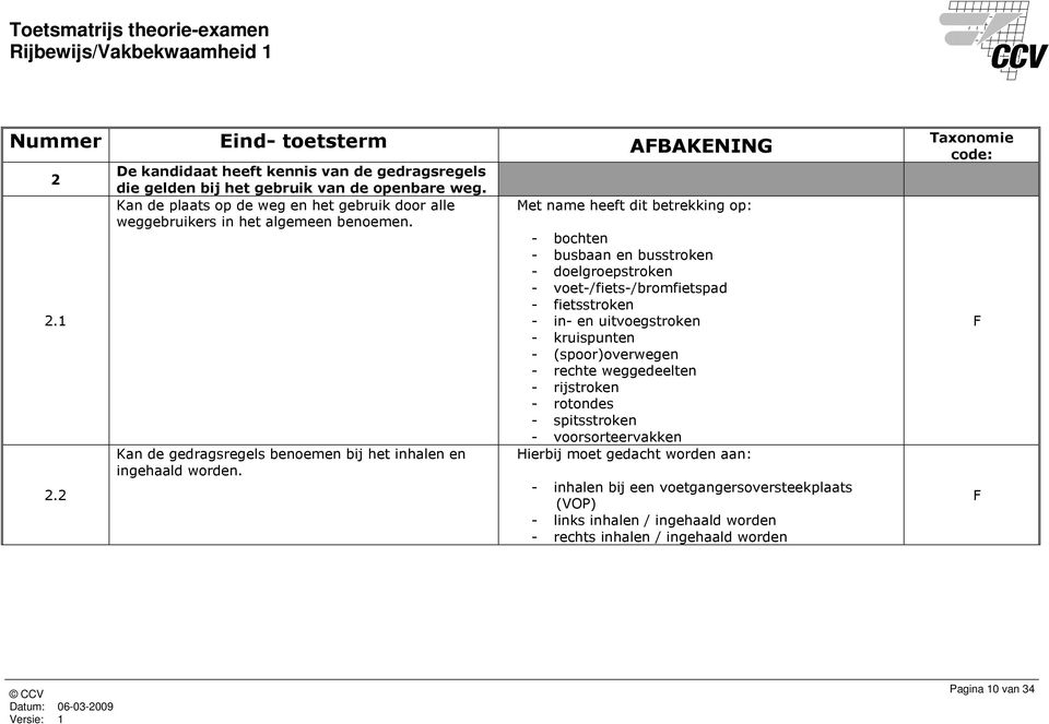 Met name heeft dit betrekking op: - bochten - busbaan en busstroken - doelgroepstroken - voet-/fiets-/bromfietspad - fietsstroken - in- en uitvoegstroken - kruispunten -