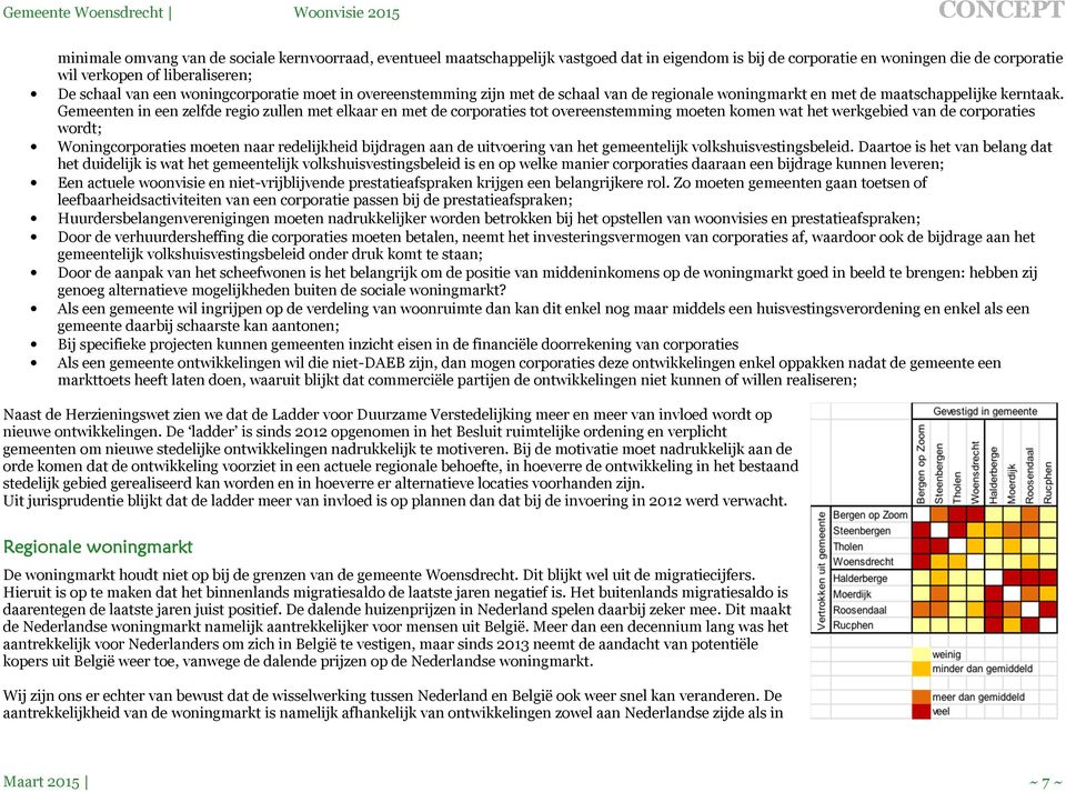 Gemeenten in een zelfde regio zullen met elkaar en met de corporaties tot overeenstemming moeten komen wat het werkgebied van de corporaties wordt; Woningcorporaties moeten naar redelijkheid