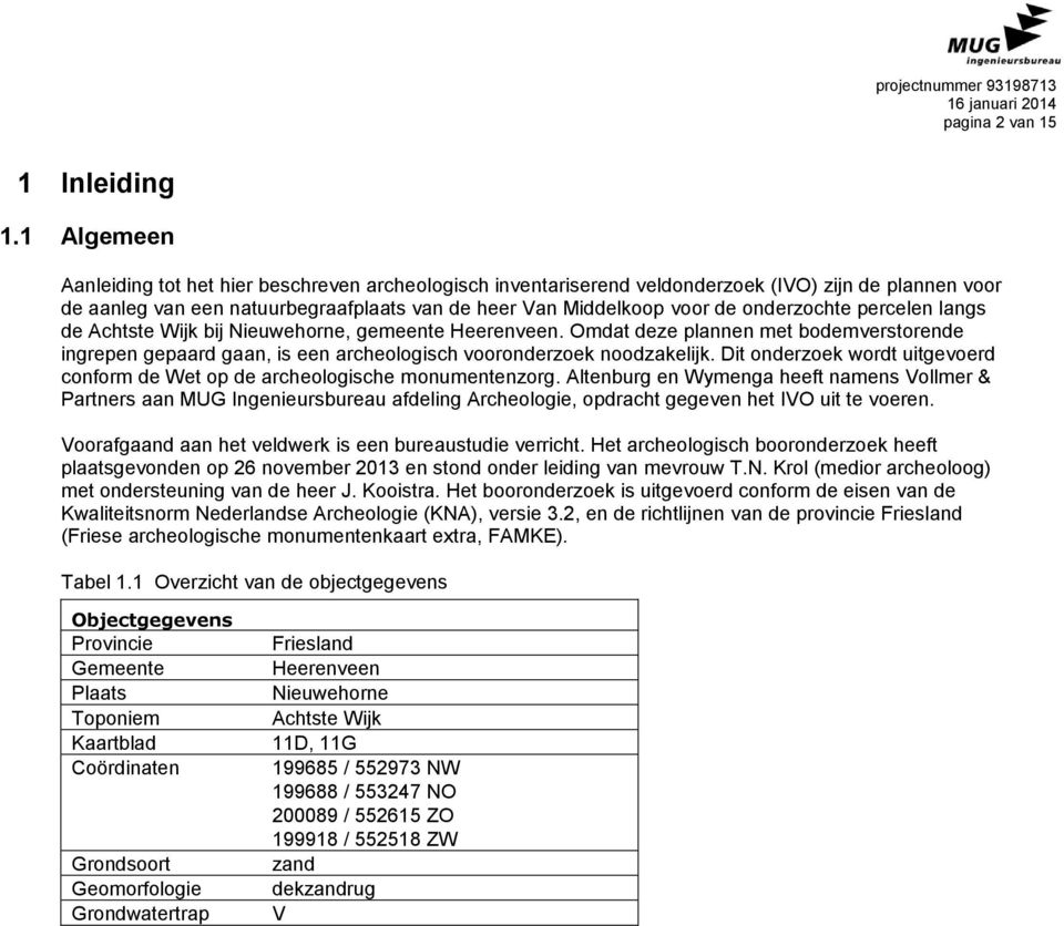 onderzochte percelen langs de Achtste Wijk bij Nieuwehorne, gemeente Heerenveen. Omdat deze plannen met bodemverstorende ingrepen gepaard gaan, is een archeologisch vooronderzoek noodzakelijk.