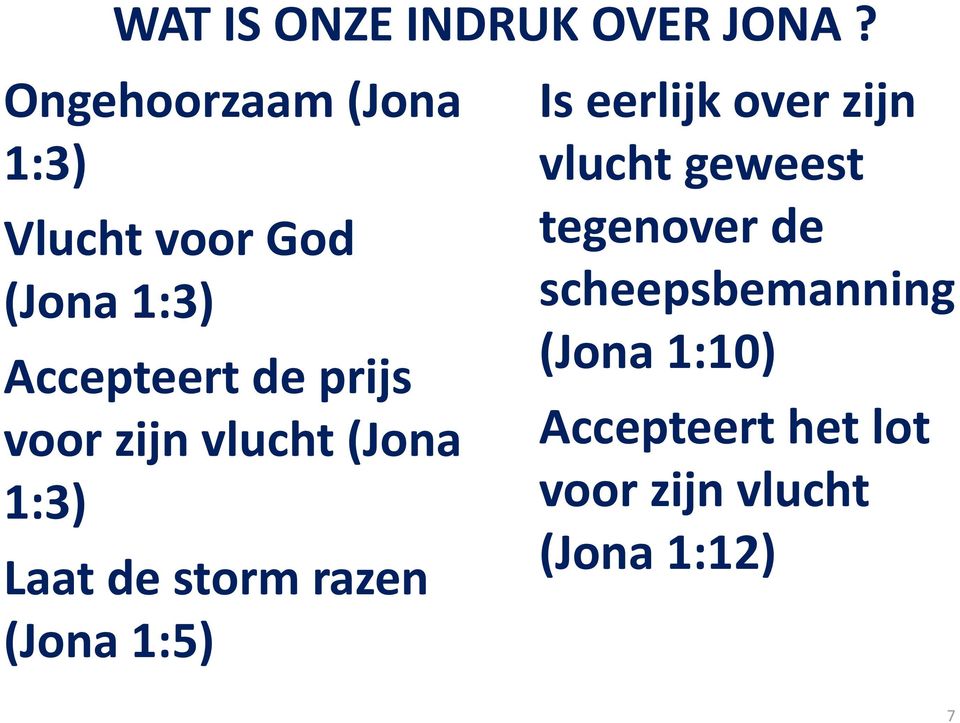 voor zijn vlucht (Jona 1:3) Laat de storm razen (Jona 1:5) Is eerlijk