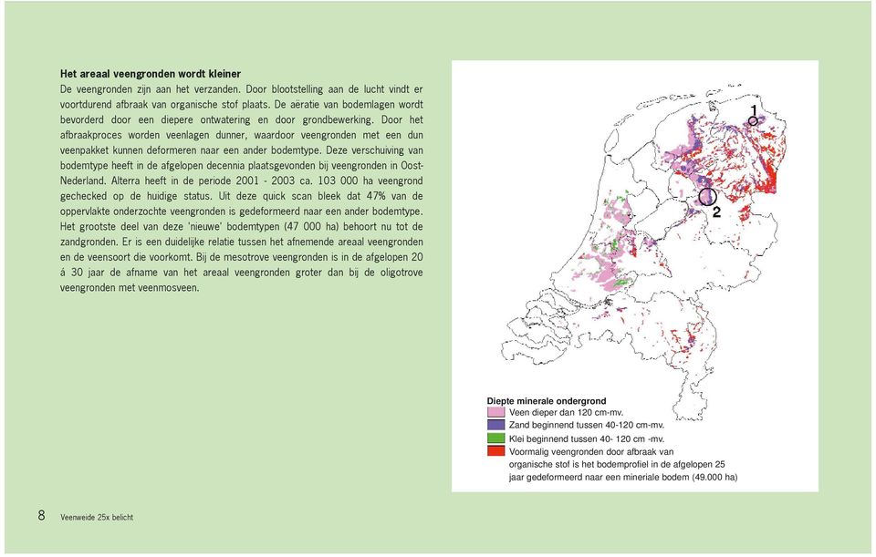 Door het afbraakproces worden veenlagen dunner, waardoor veengronden met een dun veenpakket kunnen deformeren naar een ander bodemtype.