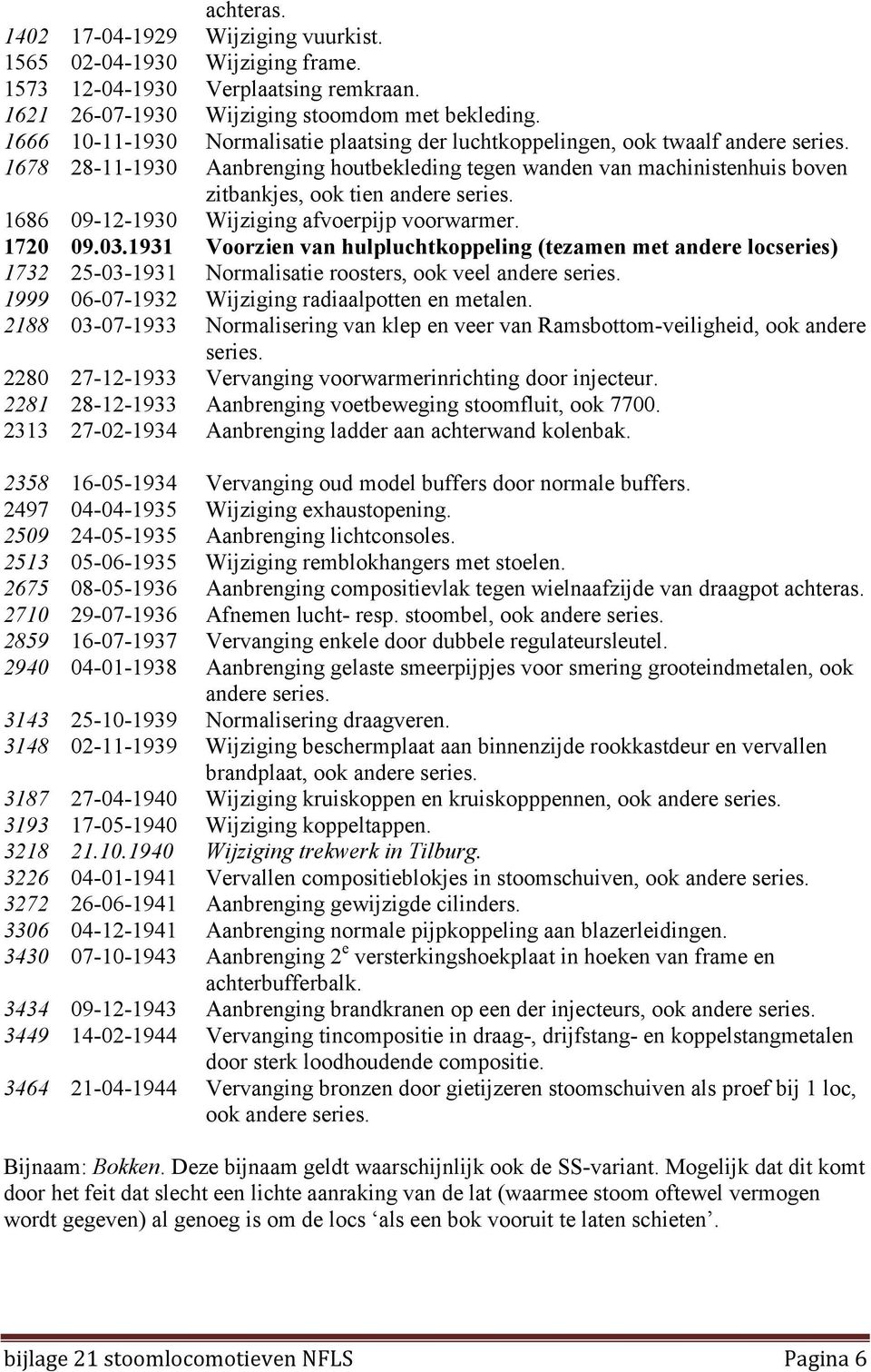 1678 28-11-1930 Aanbrenging houtbekleding tegen wanden van machinistenhuis boven zitbankjes, ook tien andere series. 1686 09-12-1930 Wijziging afvoerpijp voorwarmer. 1720 09.03.