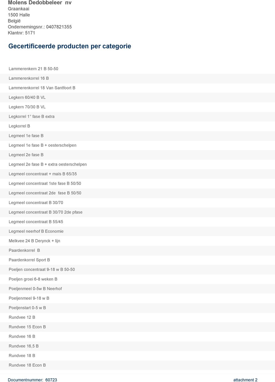 concentraat B 30/70 Legmeel concentraat B 30/70 2de pfase Legmeel concentraat B 55/45 Legmeel neerhof B Economie Melkvee 24 B Derynck + lijn Paardenkorrel B Paardenkorrel Sport B Poeljen concentraat