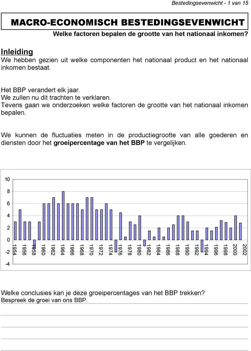 Tevens gaan we onderzoeken welke factoren de grootte van het nationaal inkomen bepalen.