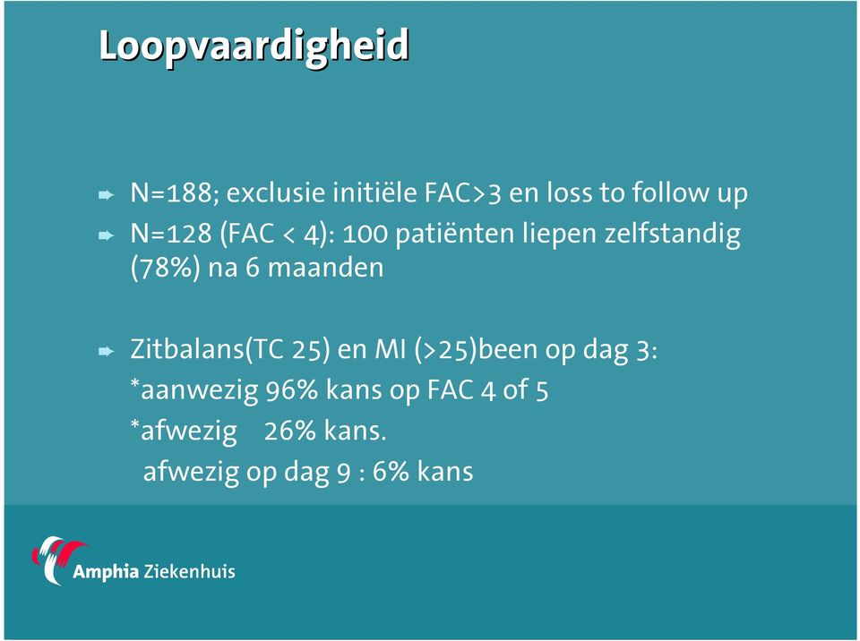 maanden Zitbalans(TC 25) en MI (>25)been op dag 3: *aanwezig 96%