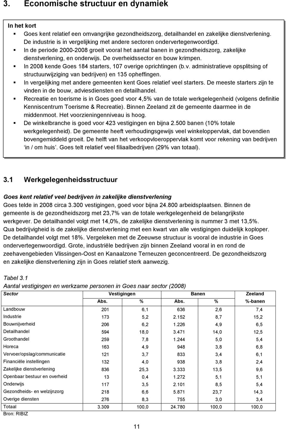 De overheidssector en bouw krimpen. In 2008 kende 184 starters, 107 overige oprichtingen (b.v. administratieve opsplitsing of structuurwijziging van bedrijven) en 135 opheffingen.