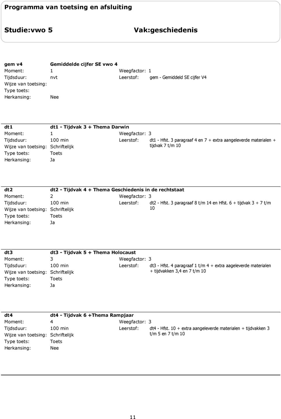 paragraaf 8 t/m en Hfst. 6 + tijdvak + 7 t/m 0 dt dt - Tijdvak 5 + Thema Holocaust 00 min dt - Hfst.