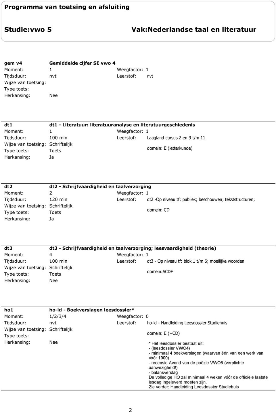 niveau tf blok t/m 6; moeilijke woorden domeinacdf ho ho-ld - Boekverslagen leesdossier* /// 0 ho-ld - Handleiding Leesdossier Studiehuis domein E (+CD) * Het leesdossier bestaat uit - (leesdossier