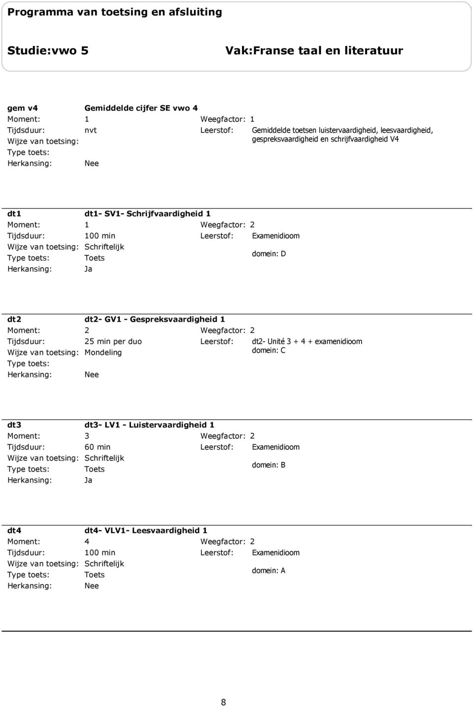 Examenidioom domein D dt dt- GV - Gespreksvaardigheid 5 min per duo Mondeling dt- Unité + + examenidioom