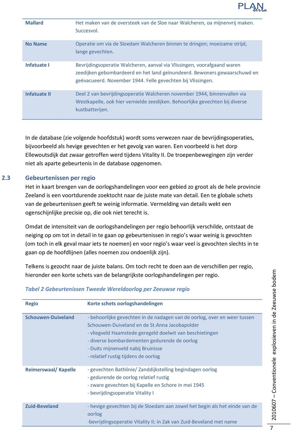 Bevrijdingsoperatie Walcheren, aanval via Vlissingen, voorafgaand waren zeedijken gebombardeerd en het land geïnundeerd. Bewoners gewaarschuwd en geëvacueerd. November 1944.