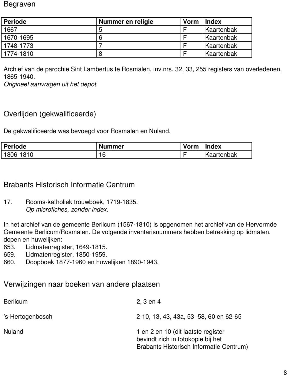 Periode Nummer Vorm Index 1806-1810 16 F Kaartenbak Brabants Historisch Informatie Centrum 17. Rooms-katholiek trouwboek, 1719-1835. Op microfiches, zonder index.