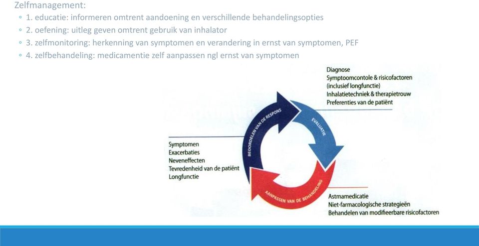 oefening: uitleg geven omtrent gebruik van inhalator 3.