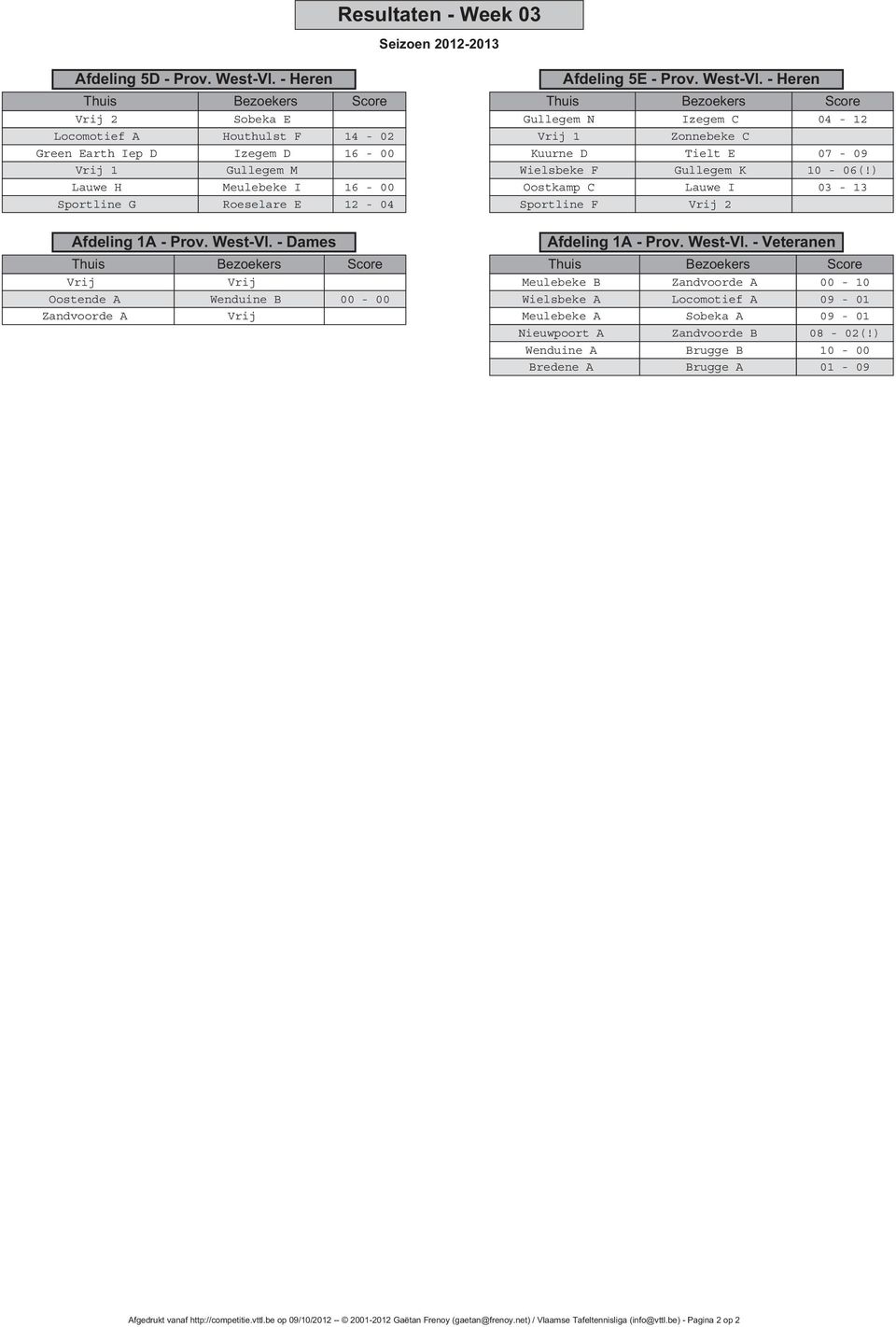 - Dames Vrij Vrij Oostende A Wenduine B 00-00 Zandvoorde A Vrij Afdeling 5E - Prov. West-Vl. - Heren Gullegem N Izegem C 04-12 Vrij 1 Zonnebeke C Kuurne D Tielt E 07-09 Wielsbeke F Gullegem K 10-06(!