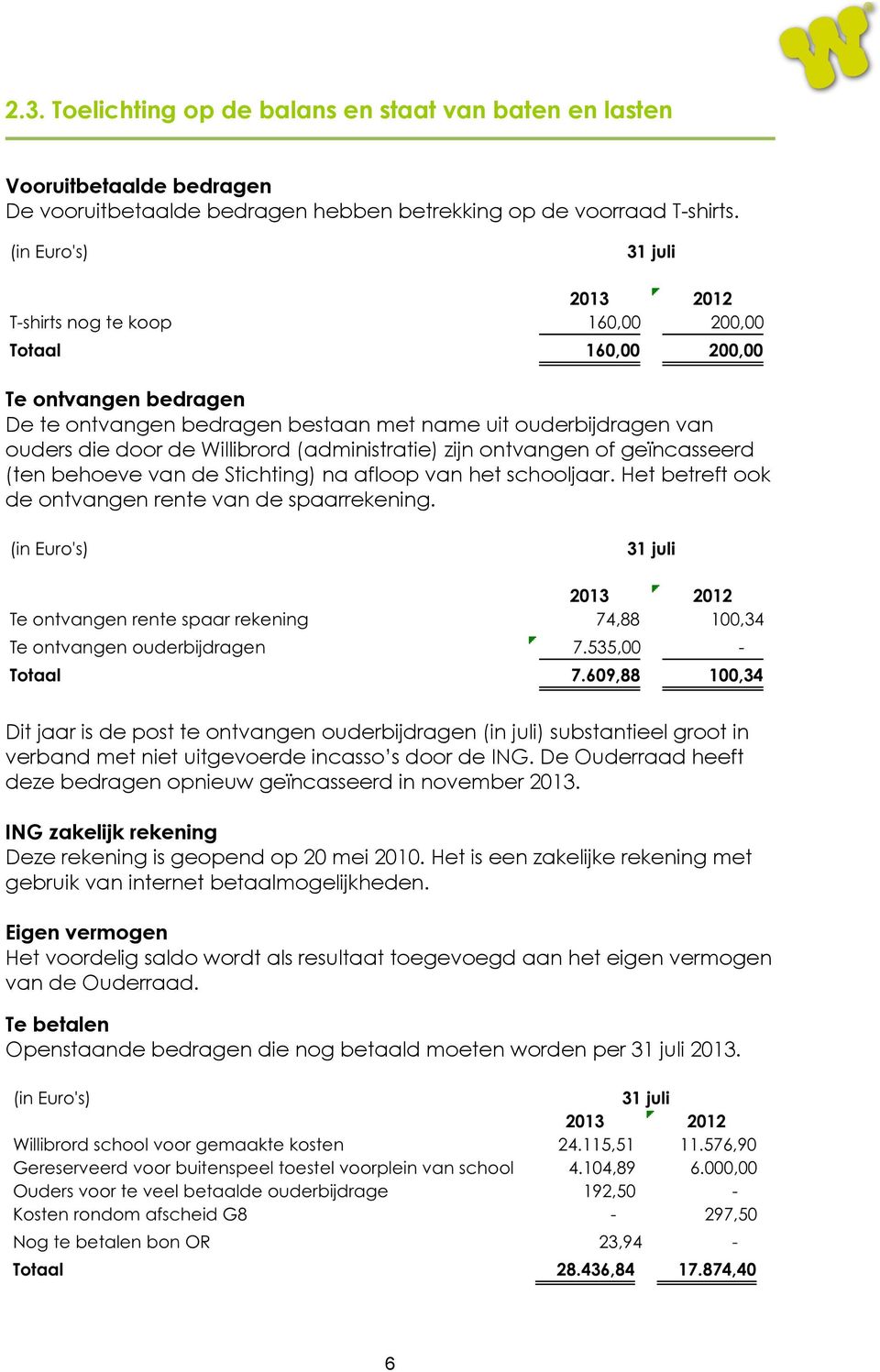 afloop van het schooljaar. Het betreft ook de ontvangen rente van de spaarrekening.