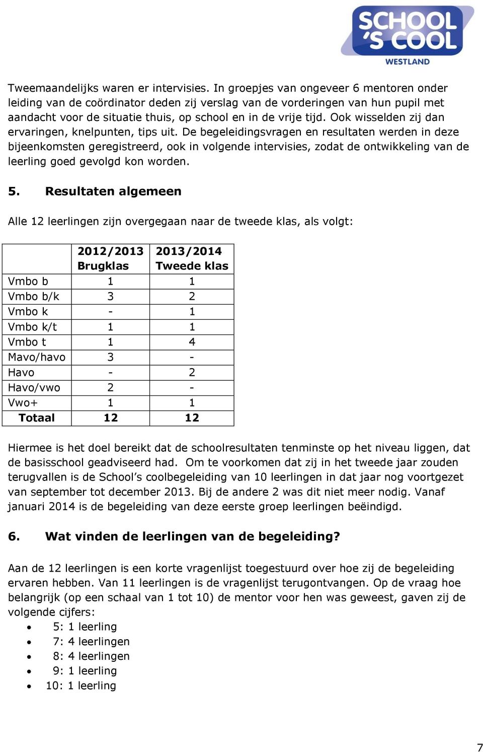 Ook wisselden zij dan ervaringen, knelpunten, tips uit.