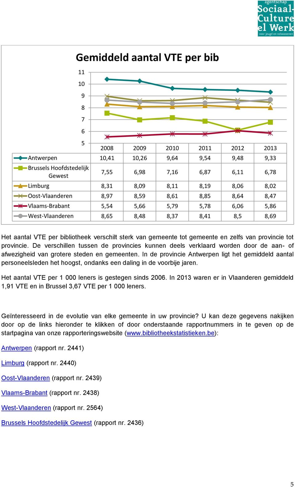 sterk van gemeente tot gemeente en zelfs van provincie tot provincie. De verschillen tussen de provincies kunnen deels verklaard worden door de aan- of afwezigheid van grotere steden en gemeenten.