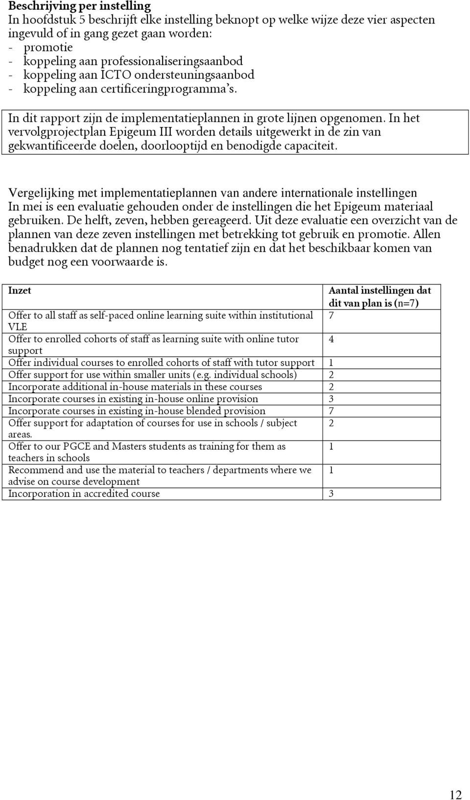 In het vervolgprojectplan Epigeum III worden details uitgewerkt in de zin van gekwantificeerde doelen, doorlooptijd en benodigde capaciteit.